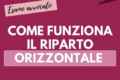 Esame avvocato - come funziona il riparto orizzontale.